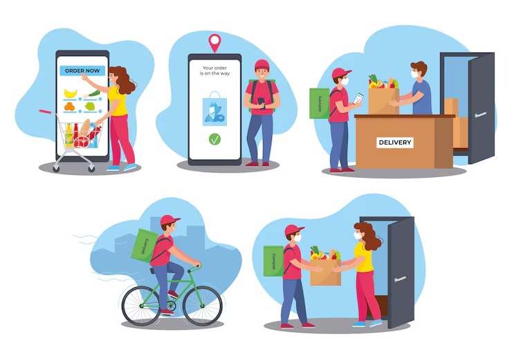 Home Delivery Order Creation & Fulfillment Tracking